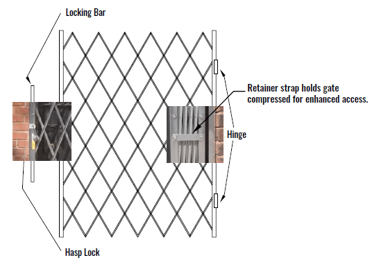 Door Gate Locking and Folding Construction